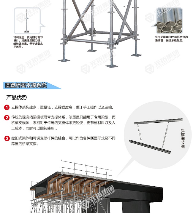 圓盤(pán)腳手架價(jià)格規(guī)格 圓盤(pán)腳手架價(jià)格規(guī)格