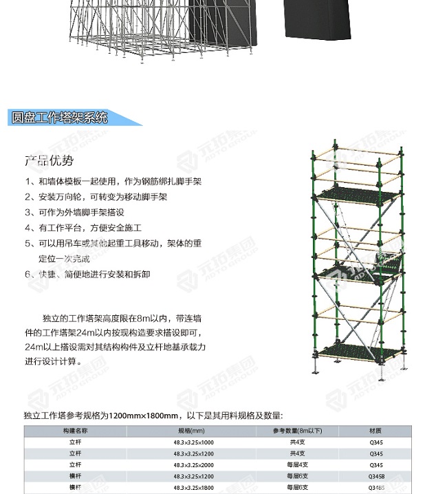 鍍鋅盤(pán)扣式腳手架項(xiàng)目圖片 鍍鋅盤(pán)扣式腳手架項(xiàng)目圖片